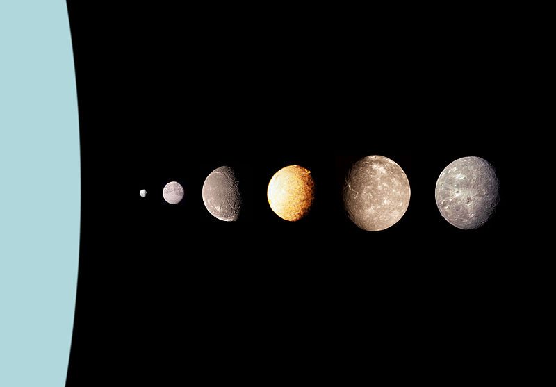 Uranus and its six largest moons compared at their proper relative sizes and relative positions. From left to right- Puck, Miranda, Ariel, Umbriel, Titania, and Oberon