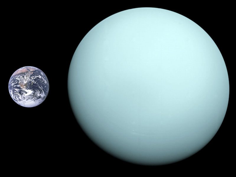 Size comparison of Uranus and Earth