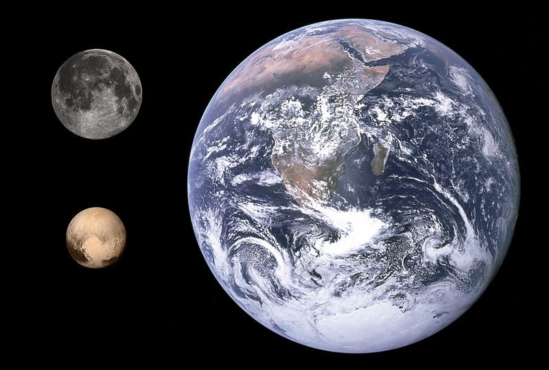 Size comparisons: Earth, the Moon, and Pluto
